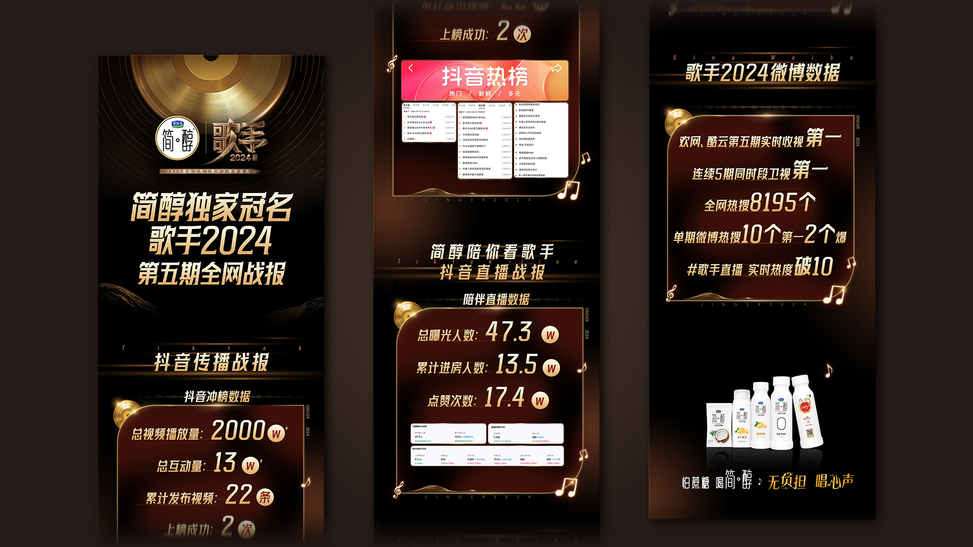战报第5期