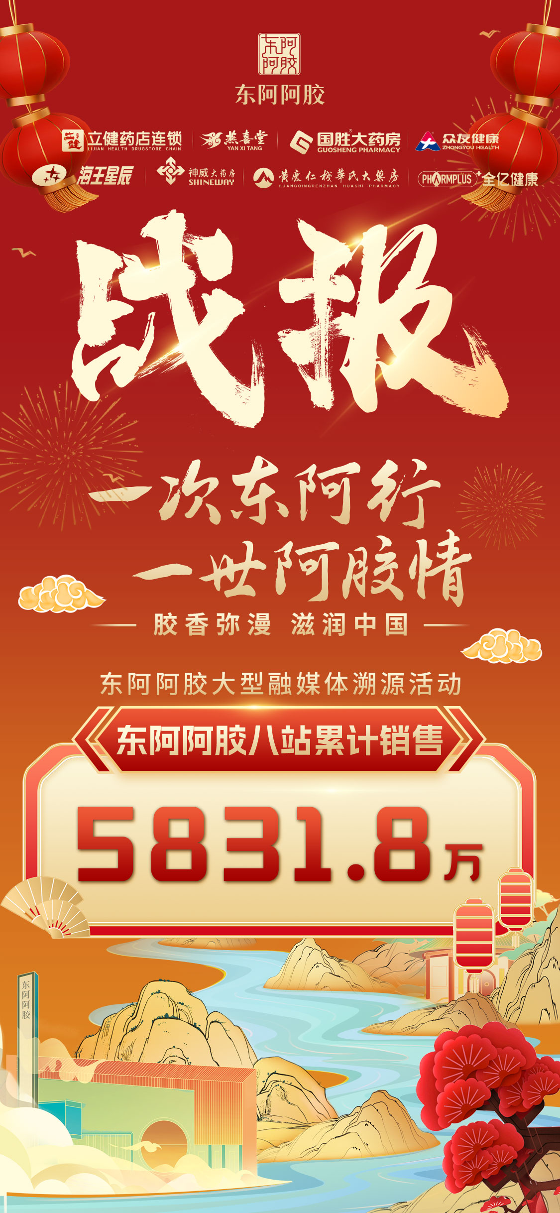 总战报